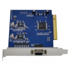 NV6608AV 8路音視頻監(jiān)控卡 CIF效果